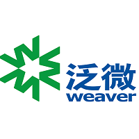钮祜禄黄于2020-06-17 19:25发布的图片
