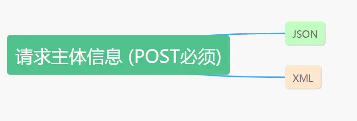 image-20200617194609442