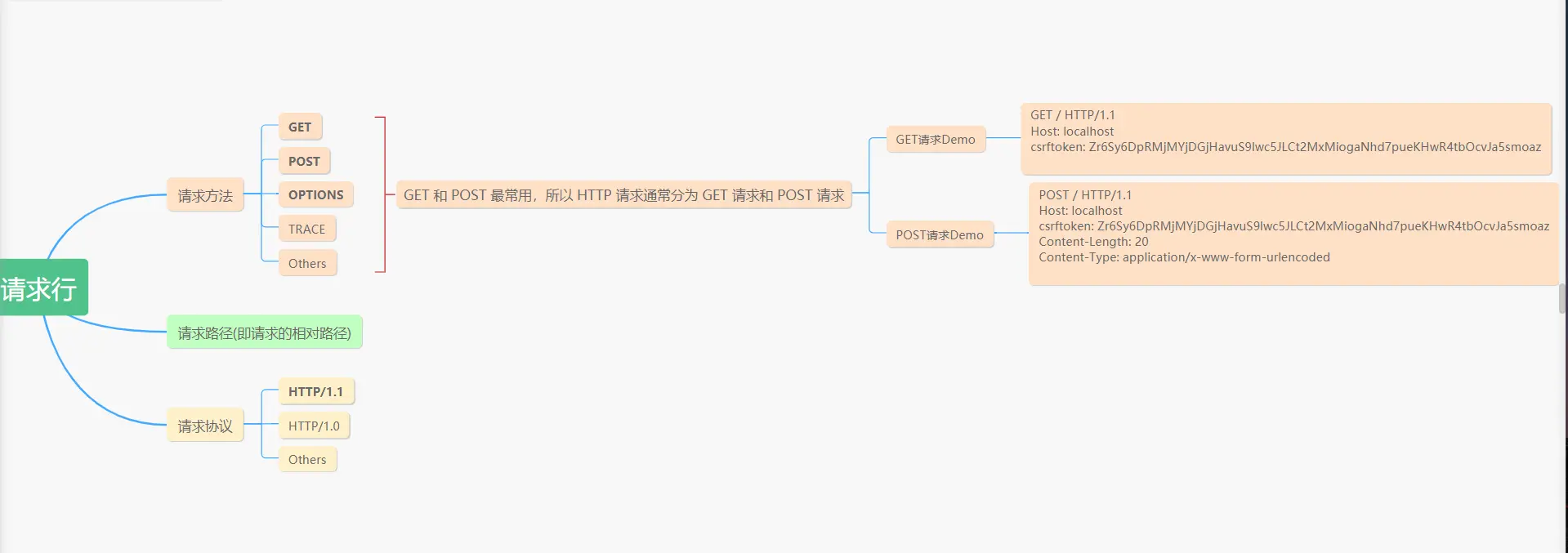 image-20200617194255420