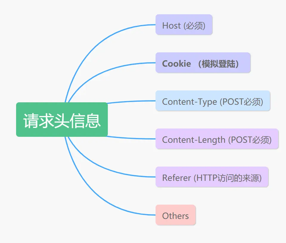 image-20200617194518921