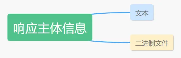 image-20200617195631593