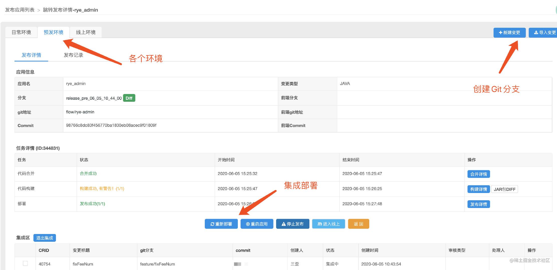 过来人告诉你，去工作前最好还是学学Git_https://bianchenghao6.com/blog_idea_第3张