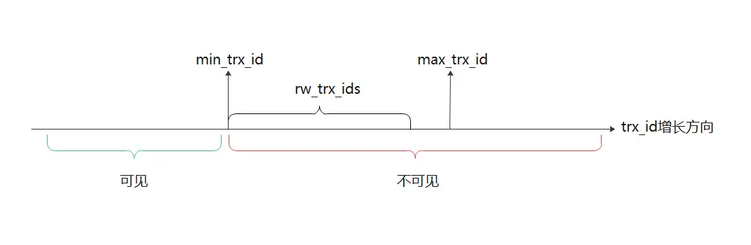 image-20200616223956391