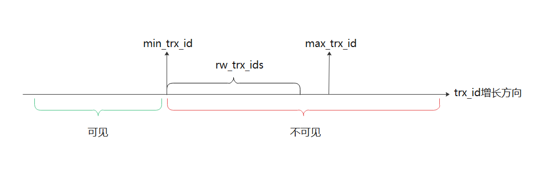 image-20200616223956391