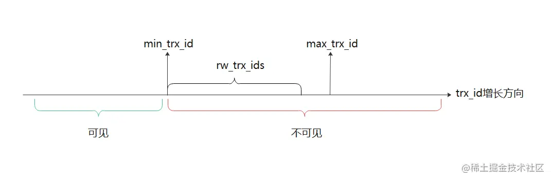 image-20200616223956391