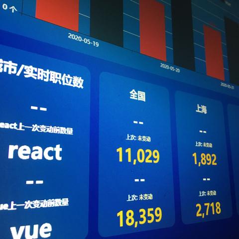 lllomh于2020-06-18 18:43发布的图片