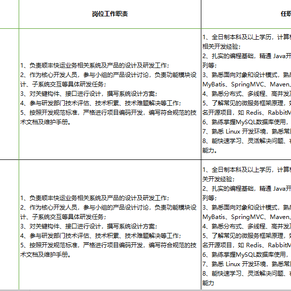 删库跑路砖家于2020-06-18 18:53发布的图片