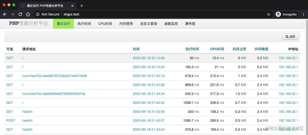 php 本地开发终极解决方案是什么_可能遇到的问题及解决方案_https://bianchenghao6.com/blog_Php_第6张