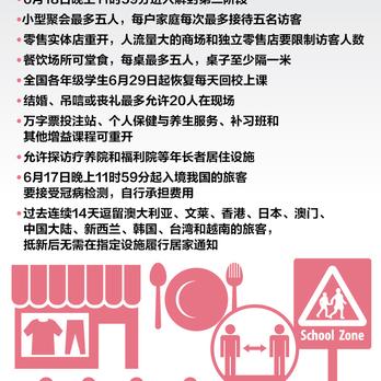 天之程于2020-06-19 10:04发布的图片