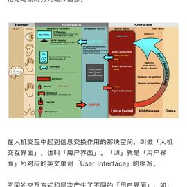 已注销于2020-06-19 14:26发布的图片