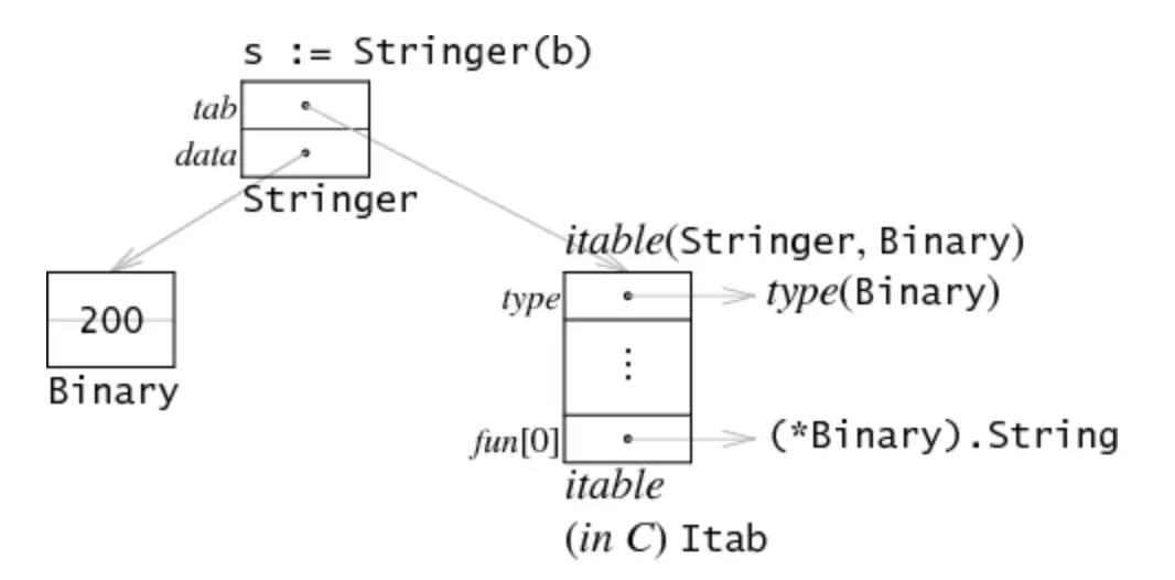 image-20200619132703793