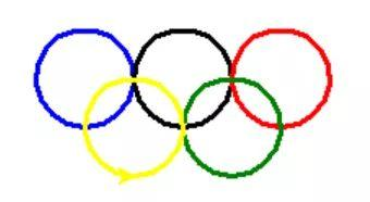 Python学习干货分享：一个60秒的小例子