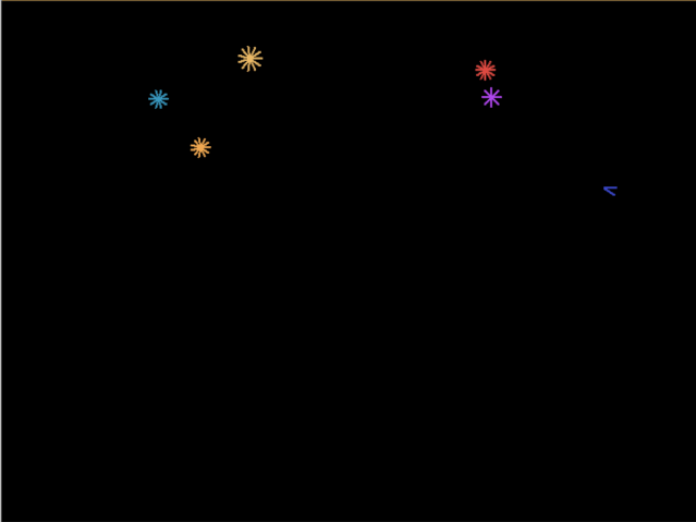 Python学习干货分享：一个60秒的小例子