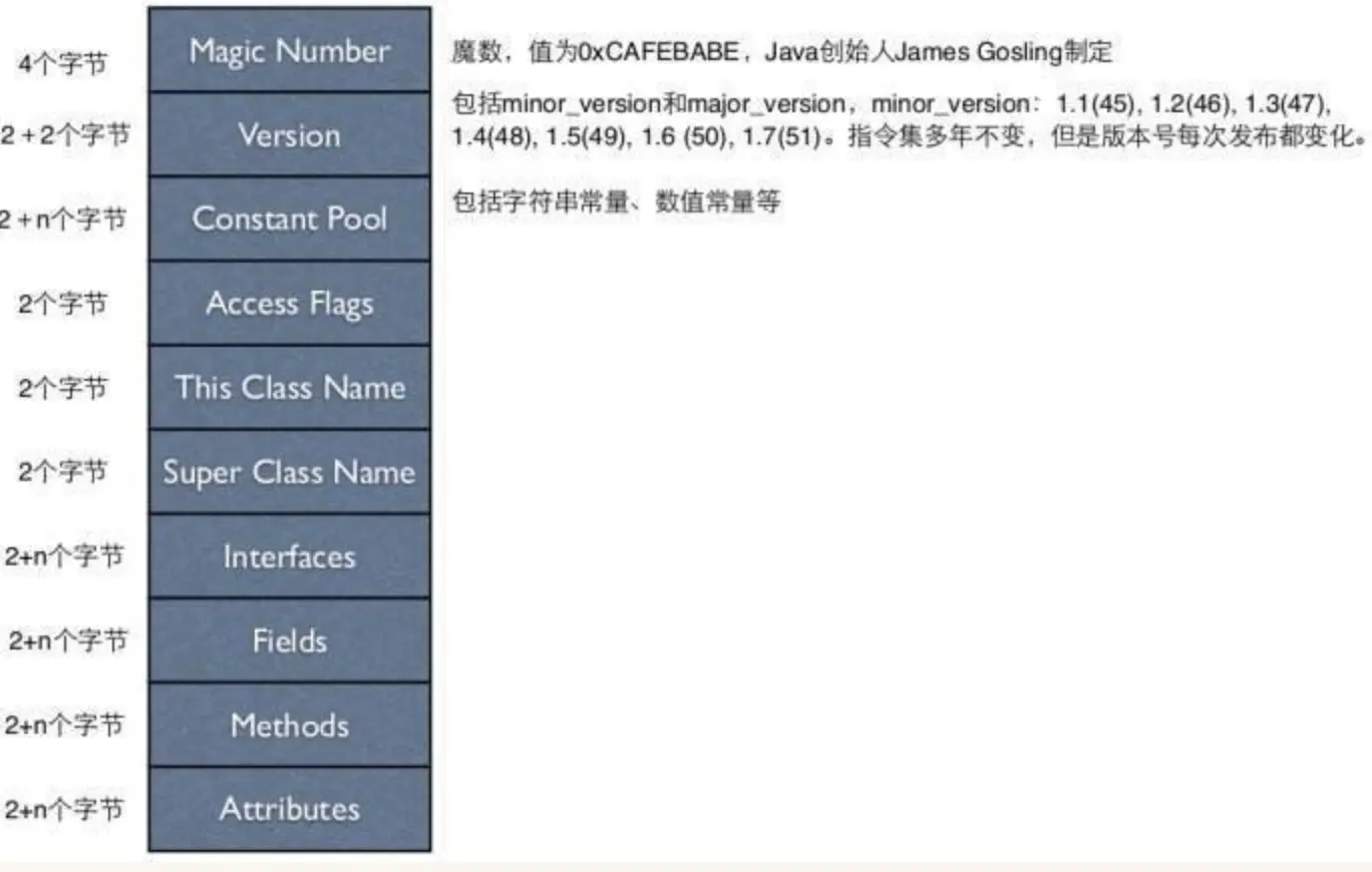 image-20200427220849888