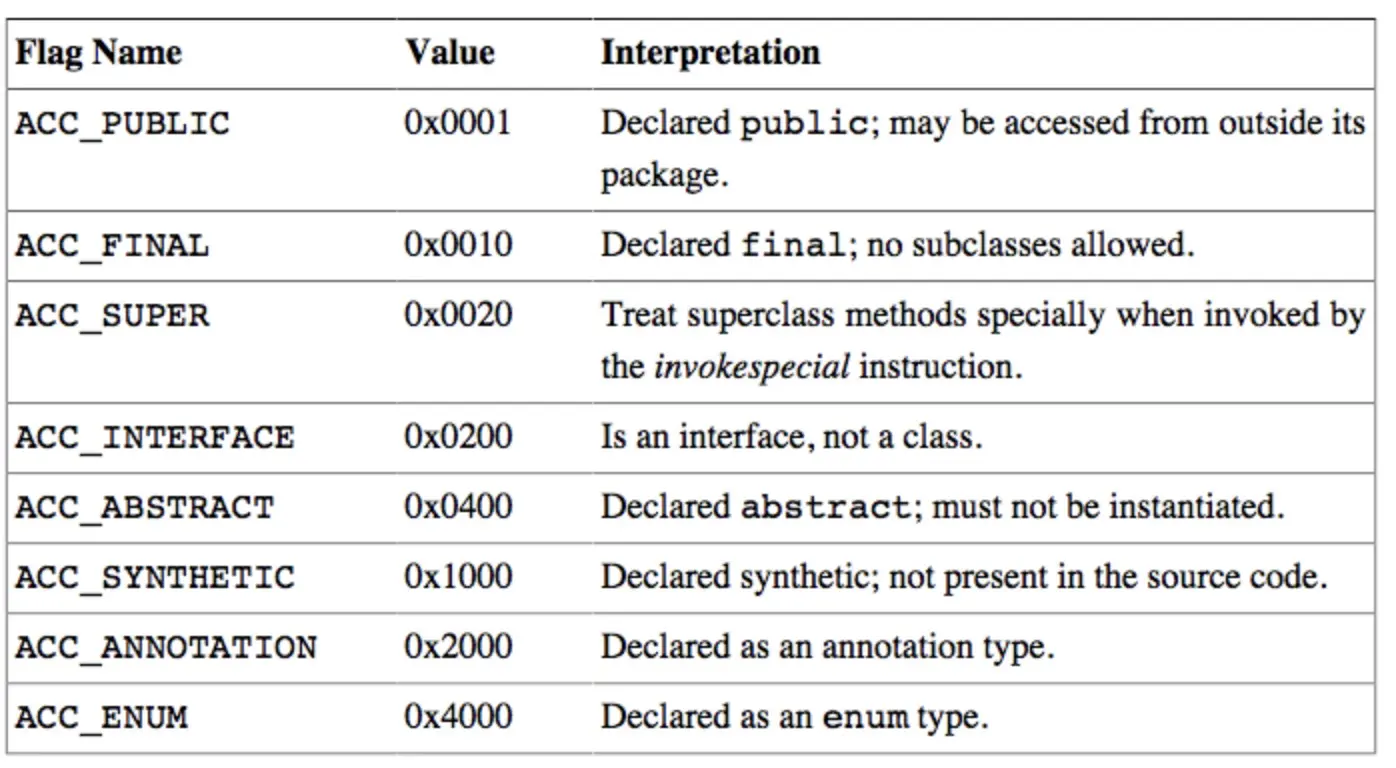 image-20200502224824829