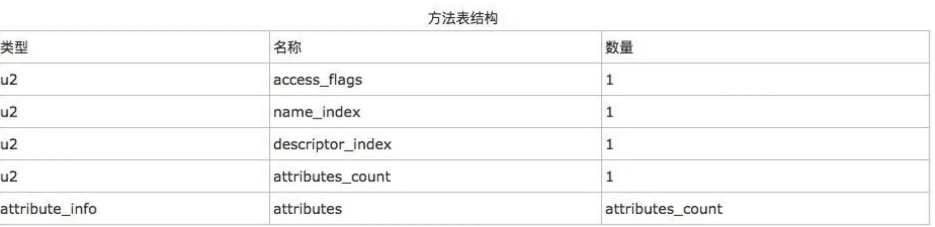 image-20200502231907824