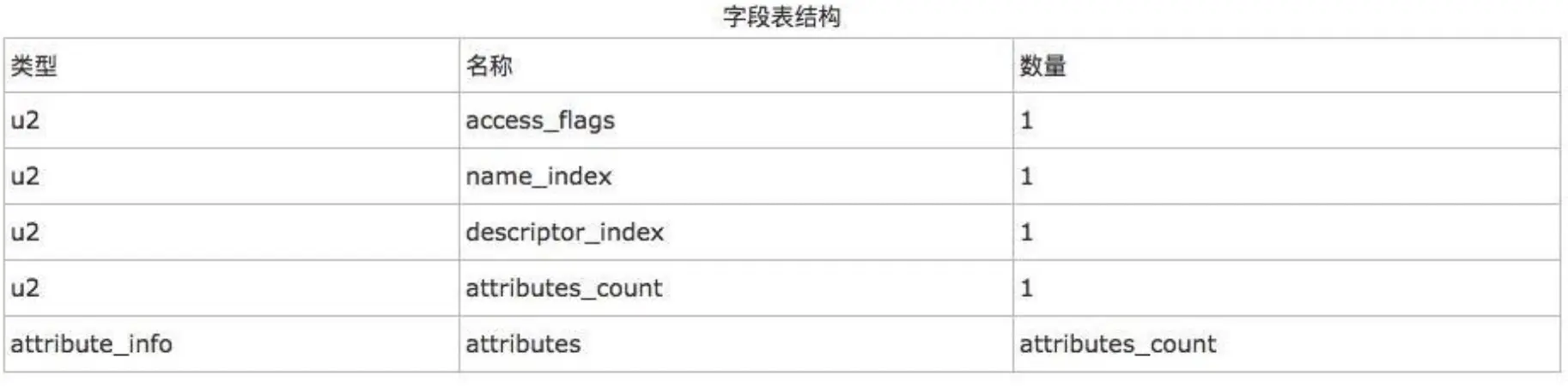 image-20200502231631670