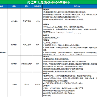 崖下栖心007于2020-06-19 20:37发布的图片