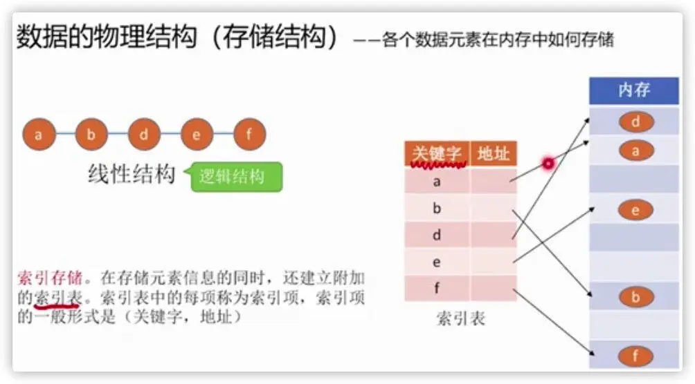 image-20200616210349944