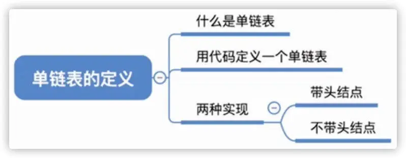 image-20200618221516210