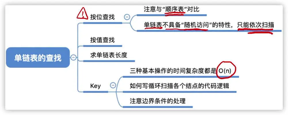 image-20200619153525681