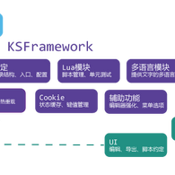 HelloGitHub于2020-06-02 09:38发布的图片