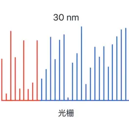 徐小夕于2020-06-02 16:11发布的图片