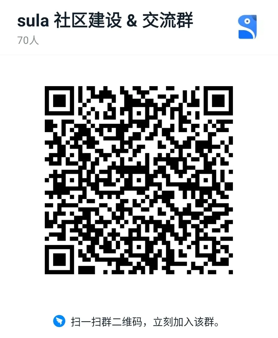 sula群