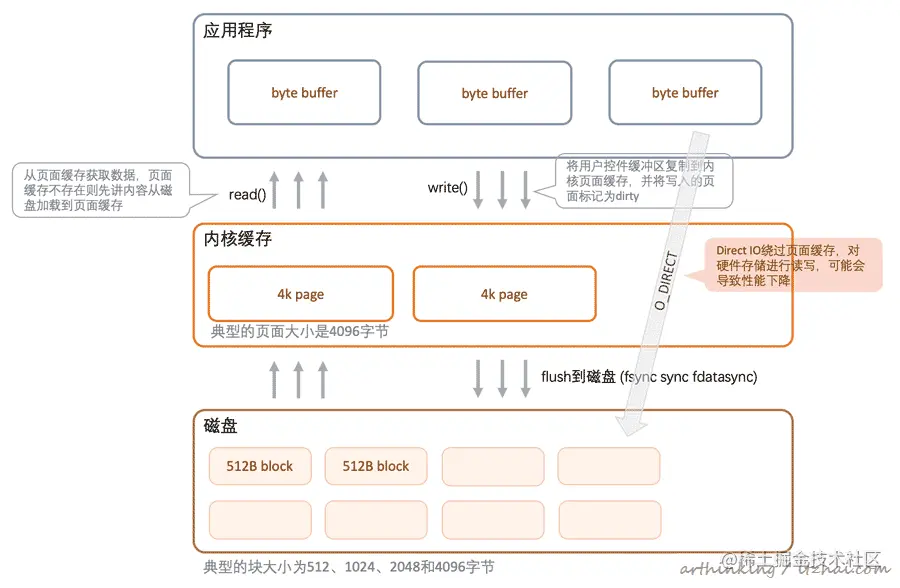 image-20200520224027300