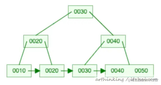 image-20200524162043982