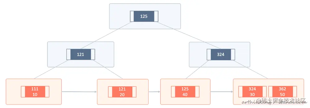 image-20200525000141742