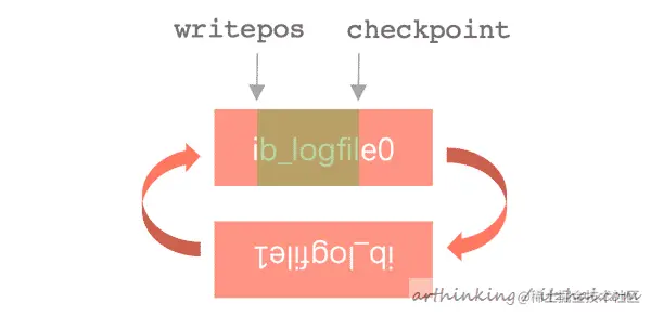 image-20200528235418486