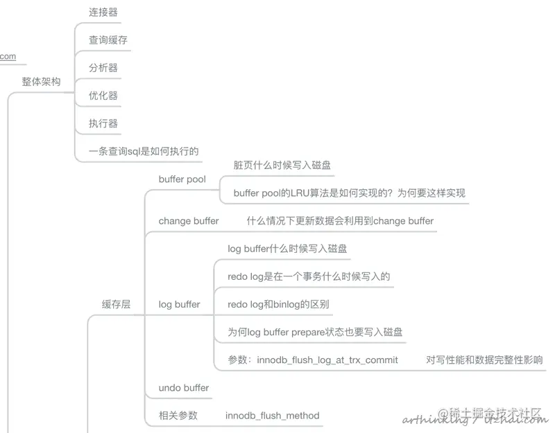 image-20200531191959183