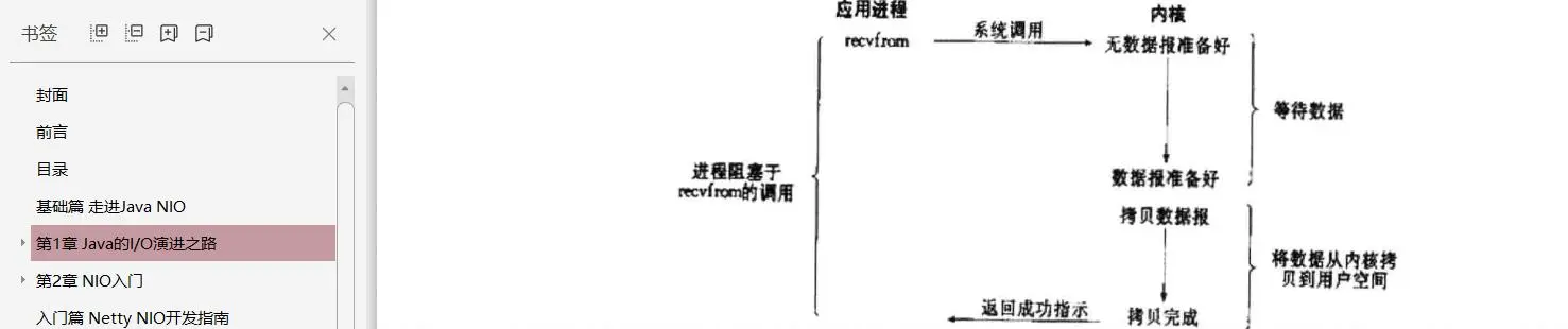 太厉害了！阿里P8推荐的Netty学习方案，让你轻松吊打面试官