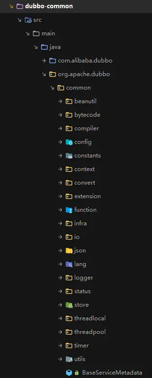 dubbo-common 项目结构1