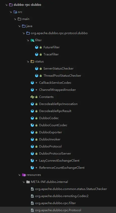 dubbo-rpc-dubbo 项目结构