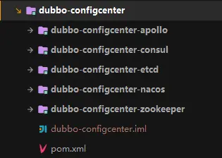 dubbo-configcenter 项目结构
