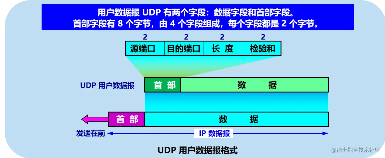 image-20200615163534336