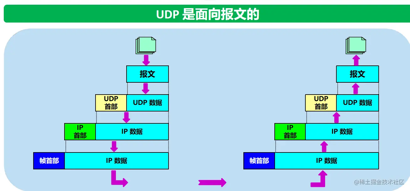 image-20200615162611834