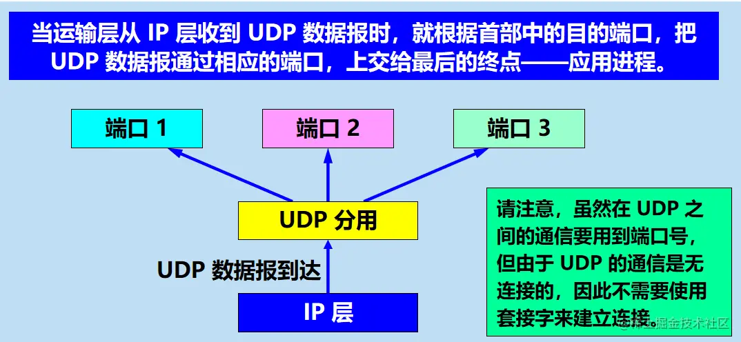 image-20200615164240648