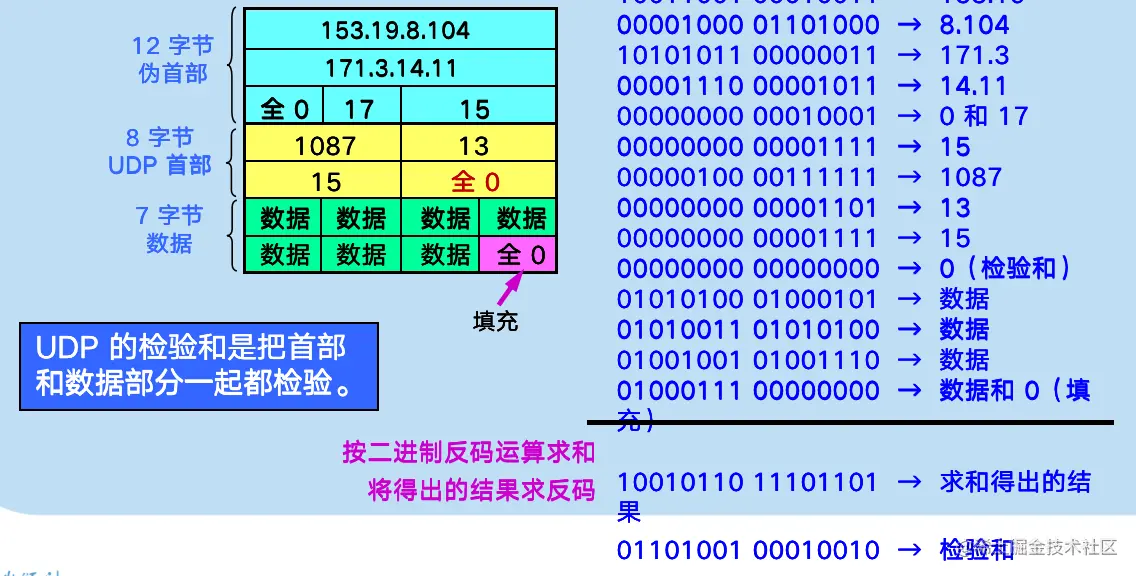 image-20200620163827936