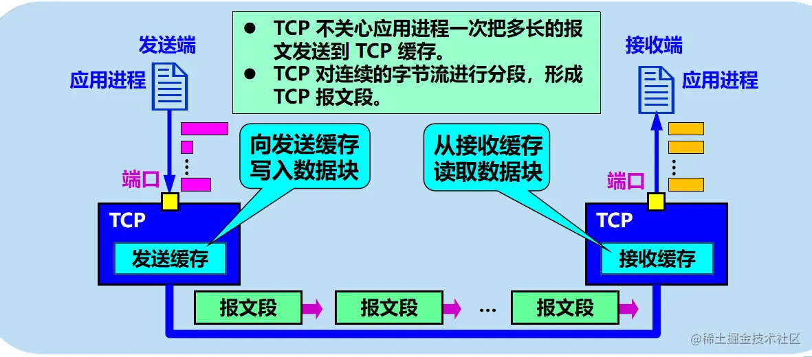 image-20200615170655024