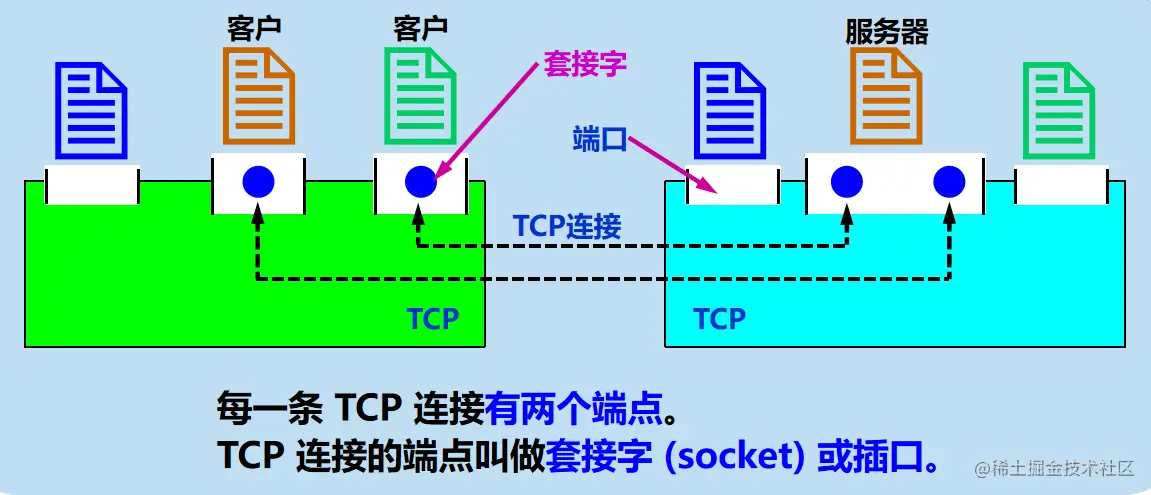 image-20200615171708273