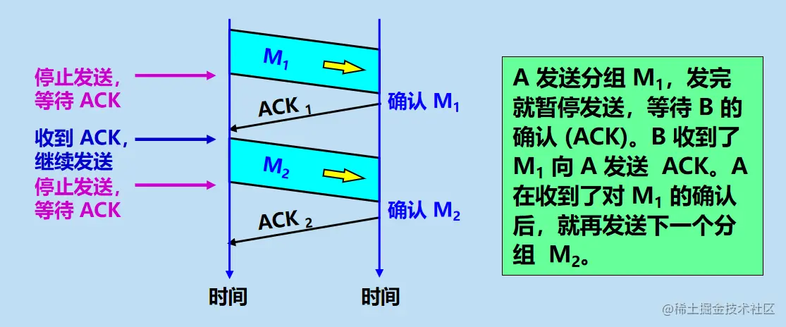 image-20200615172833111