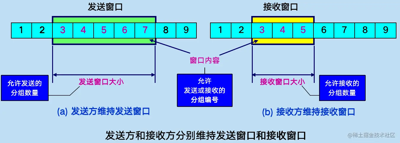 image-20200616214608168