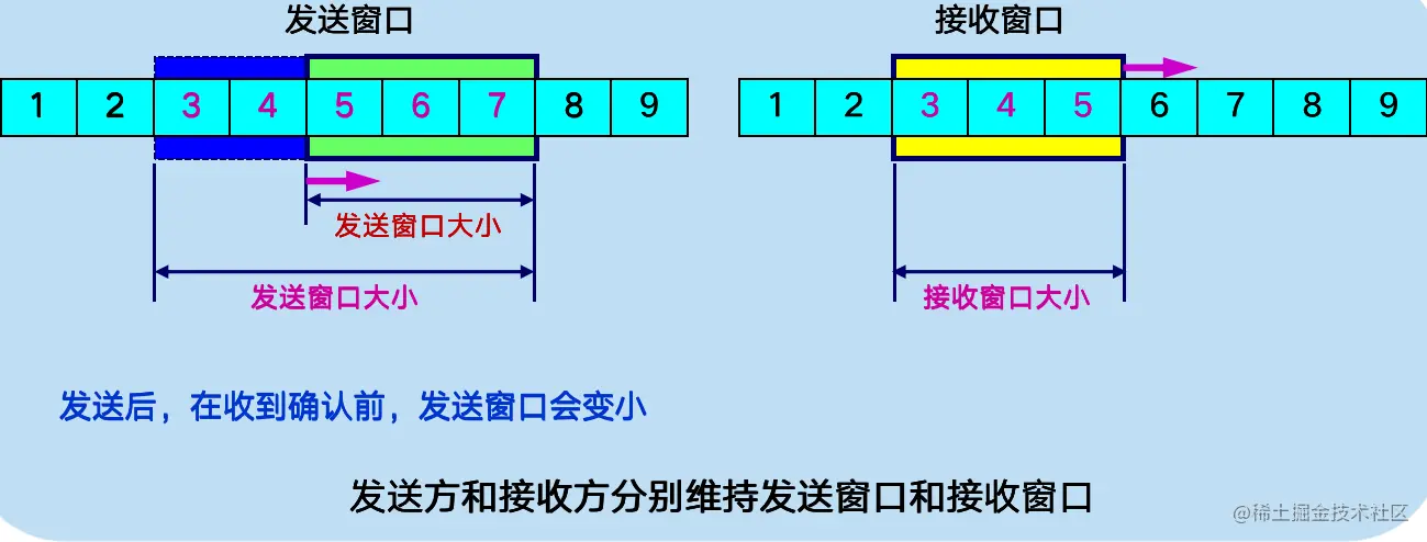 image-20200616214855416