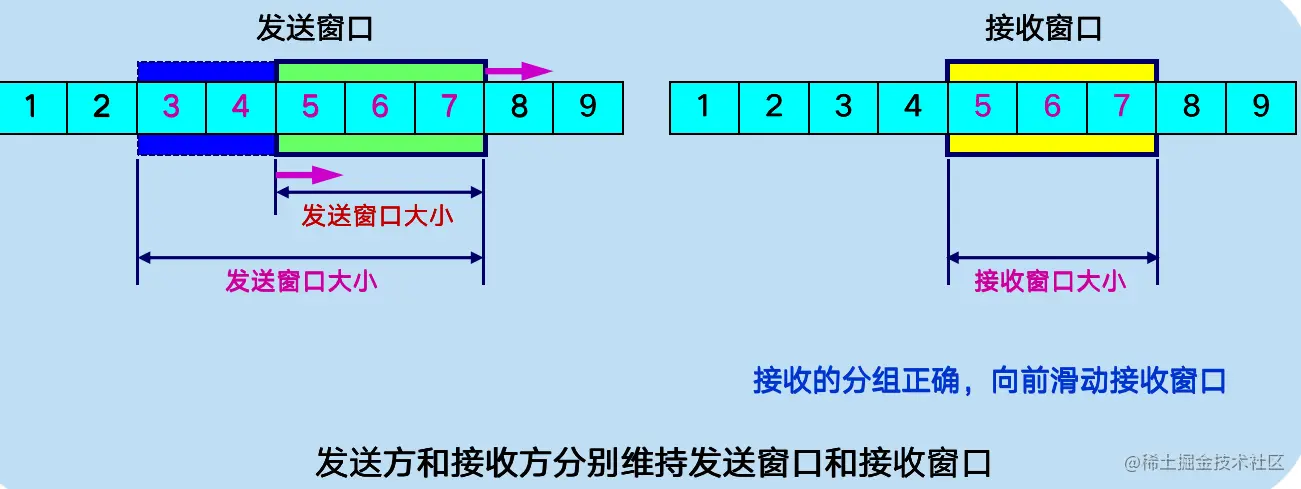 image-20200616214955853