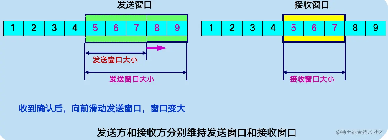 image-20200616215034593