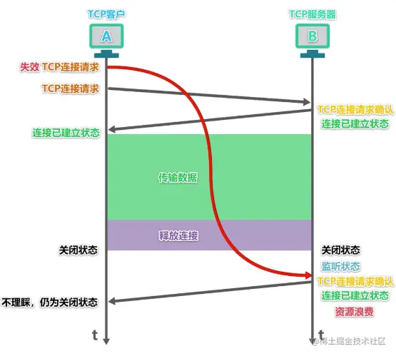 image-20200620154810822