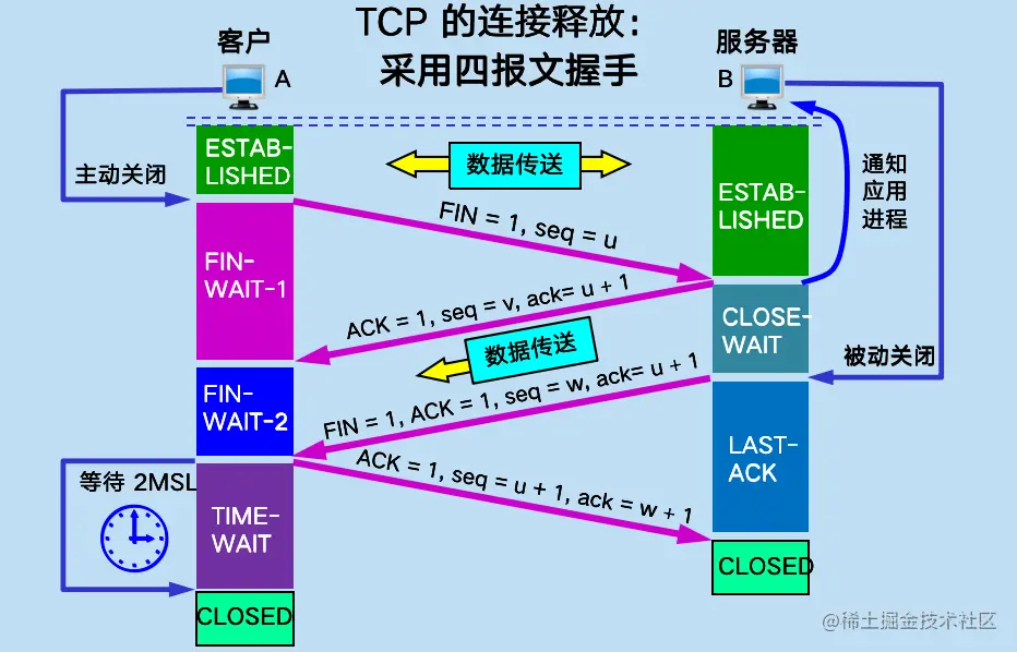 image-20200620155616656